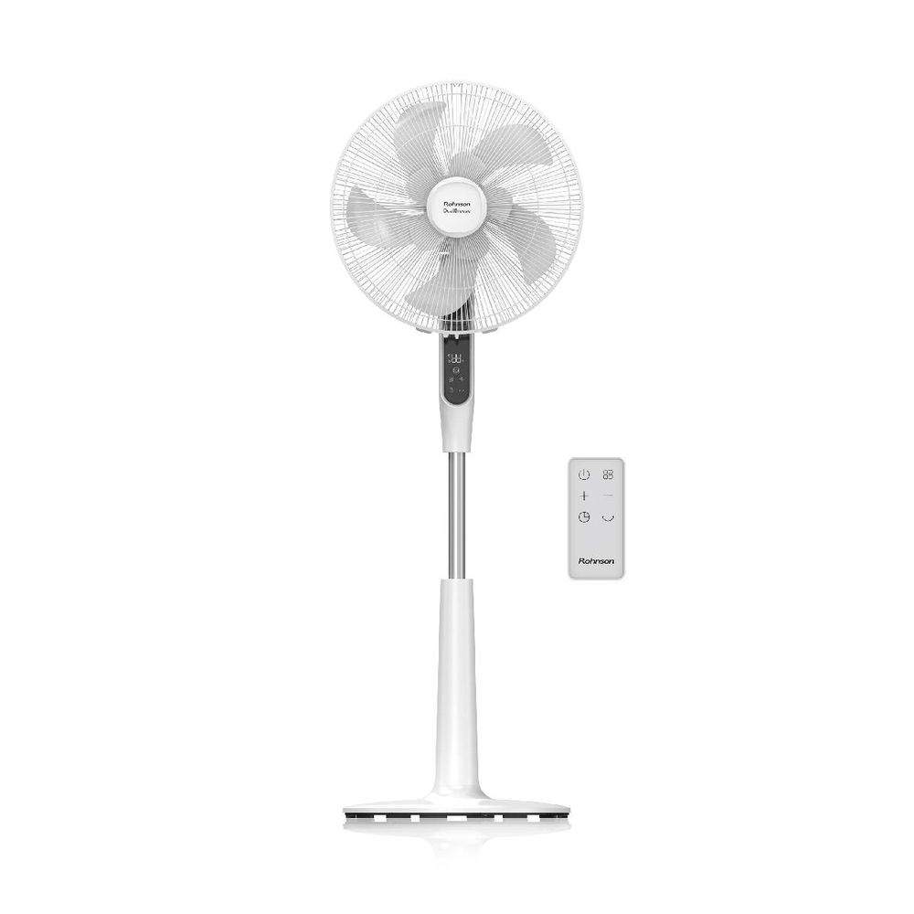 Rohnson R8610