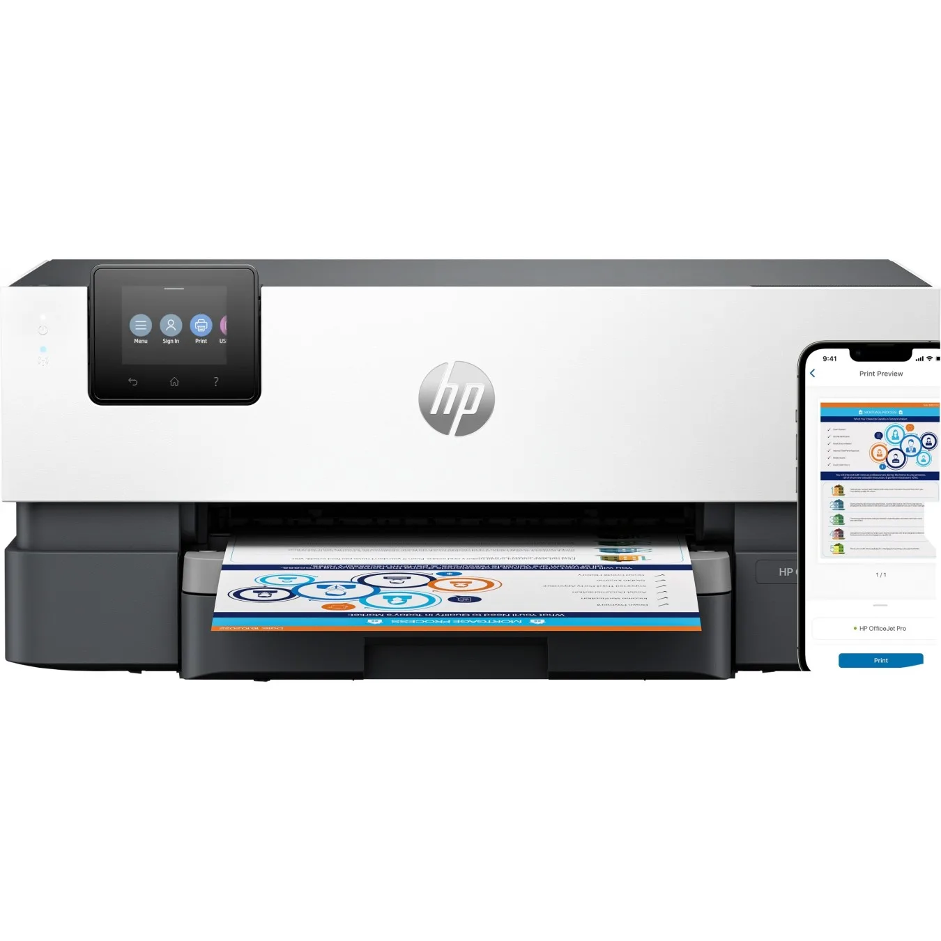 HP OfficeJet Pro Inkjet Printer - 9110b - A4 LAN WLAN Duplex