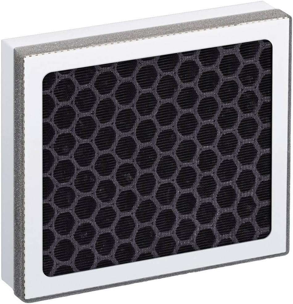 Beurer LR 330 Filter Replacement Kit