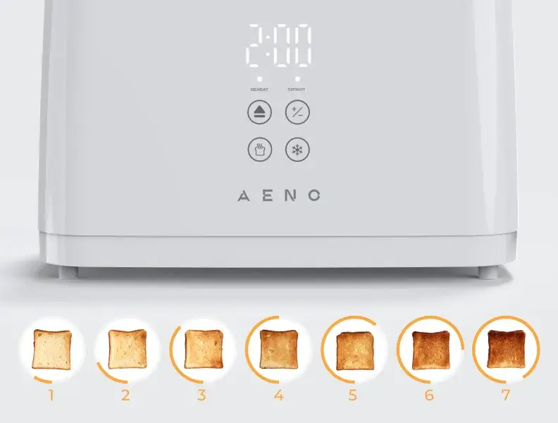 AENO TS2W Toaster
