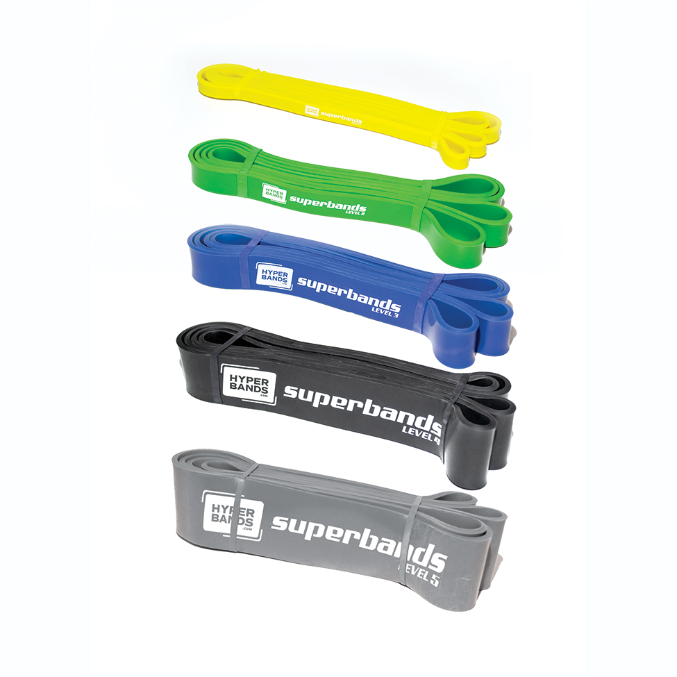 Hyperbands Superbands