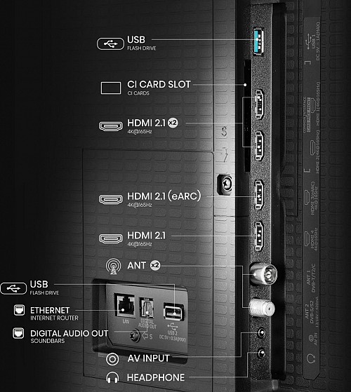 HISENSE 55U7Q PRO 55” QLED MINI LED 165HZ