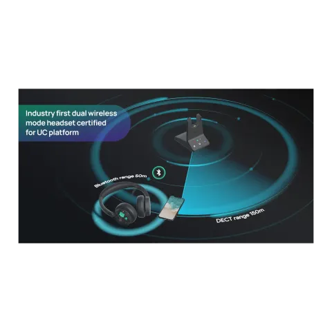 Yealink WH64 Dual DECT/Bluetooth Wireless Headset w/ Dongle