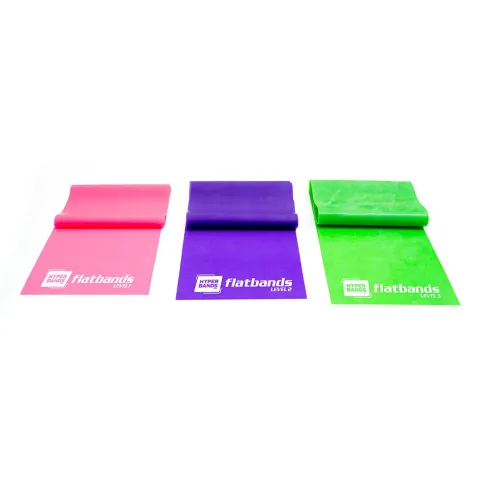 Hyperbands Flatbands