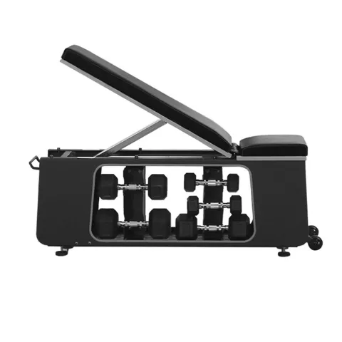 Invincbl Multi-Bench