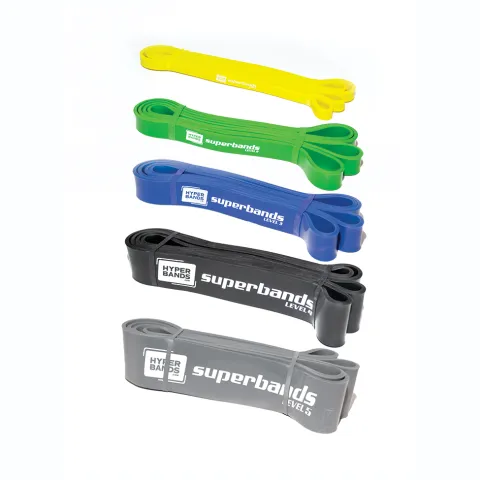 Hyperbands Superbands